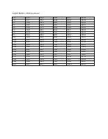 Arada Answer English 2016 April Model.pdf